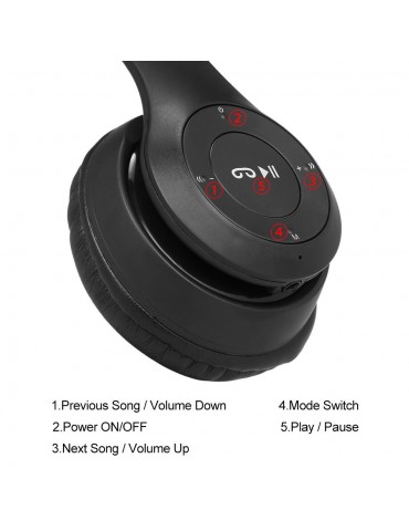 P47 Wireless Bluetooth 4.1 Headphones Foldable Over Ear Headset 3.5mm Muisc Earphone FM Radio TF Card Slot Hands-free w/ Mic