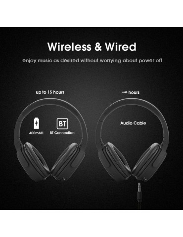 BT 5.0 On Ear Headphones with Mic Portable Foldable Headset Stereo Bass Earphones Adjustable Headband TF Card Slot AUX IN FM Radio