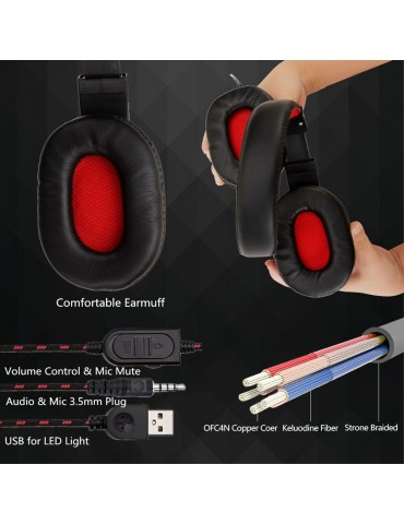 SY755MV Luminous Game Headphone Over-ear Gaming Headset with Microphone PC Gamer 3.5mm Headphones Noise Cancelling Compatible with PS4 Xbox Laptop Computer