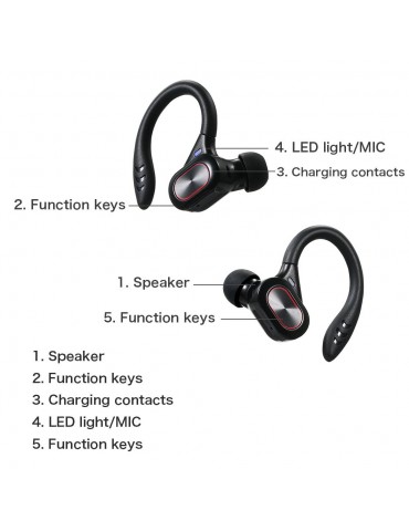 True Wireless Stereo BT 5.0 Earphones Chargeable Stereo Sound Earbuds Waterproof Touch-control Headset Compatible with Android/iOS/PC Tablet Black