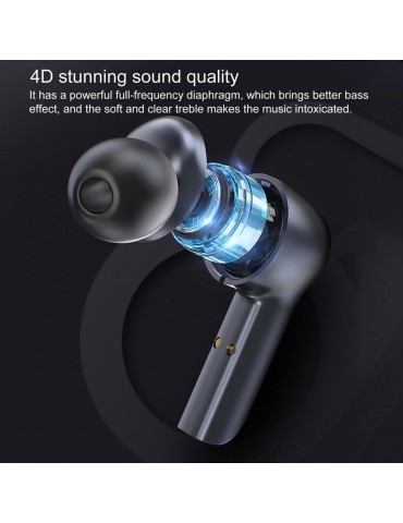 R22 In-Ear BT Earphones with Stereo Sound/Deep Bass Waterproof Sport Earbuds with LED-Digital Display Touch-Control Headphones Wireless Earbuds for Music/Call Compatible with iOS Android