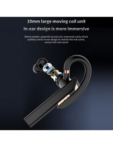 K3 BT5.0 Business Headset Wireless Earpiece Single Earhook With Charging Box Mic Led Display Earphones CVC Noise Cancelling Headphone Hands-Free Earphone 500mAh Battery for Business/Work/Driving/Office