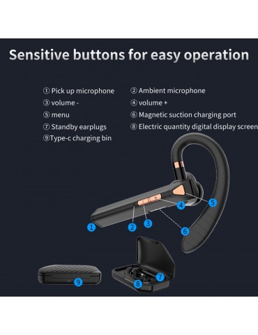 K3 BT5.0 Business Headset Wireless Earpiece Single Earhook With Charging Box Mic Led Display Earphones CVC Noise Cancelling Headphone Hands-Free Earphone 500mAh Battery for Business/Work/Driving/Office